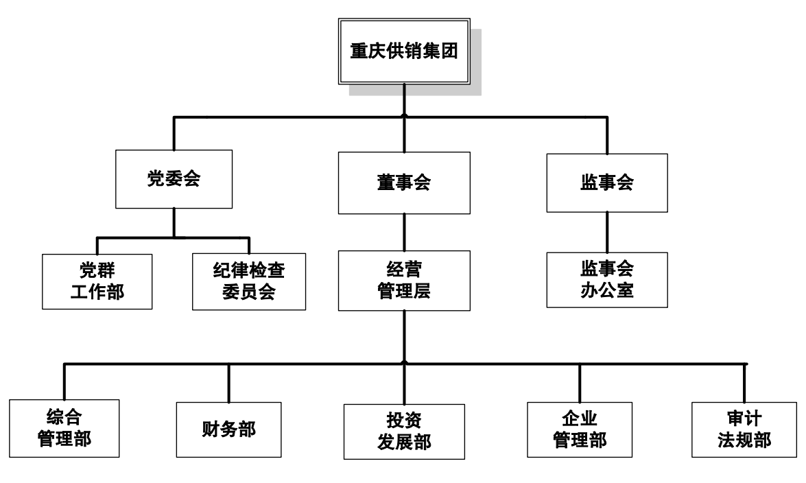 庄闲和游戏(中国)股份有限公司-官网